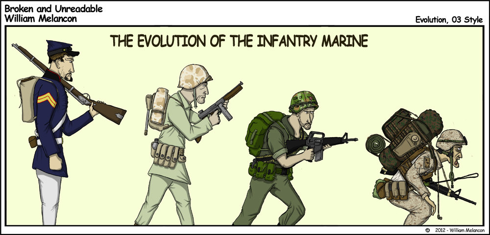 military through the ages