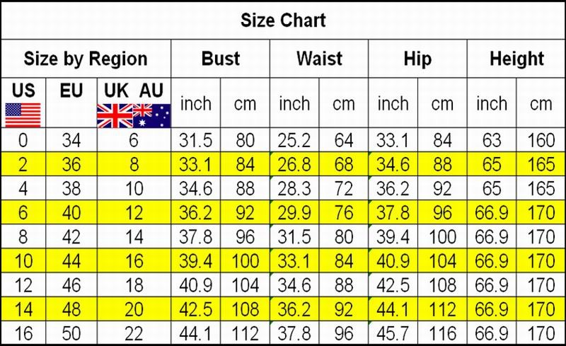 According to this chart, a size 0 is a 25.2 - #147179247 added by phynight at Size 20 (2XL) plus ...